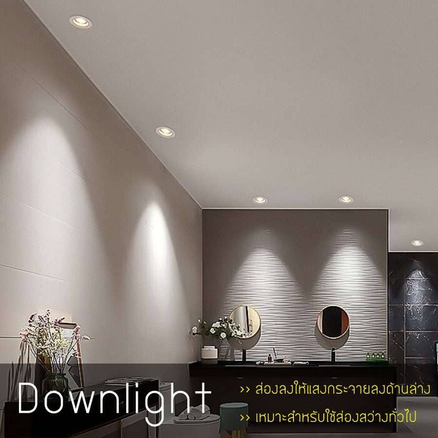 Read more about the article ดาวน์ไลท์ ตัวเลือกที่สมบูรณ์แบบสำหรับการเพิ่มความสว่างให้พื้นที่ของคุณ