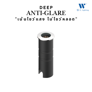 โคมไฟฝังพื้น LED Deep Anti-Glare 2W รุ่น WL-IN010-2W ดีไซน์โมเดิร์น ส่องสว่างนุ่มนวล ไม่แยงตา