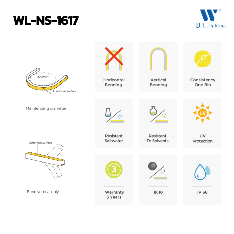 ไฟเส้น Neon Flex IP68 รุ่น WL-NS-1617 ไฟใต้น้ำ ไฟเส้นกันน้ำ 100% | W.L. Lighting - Image 4